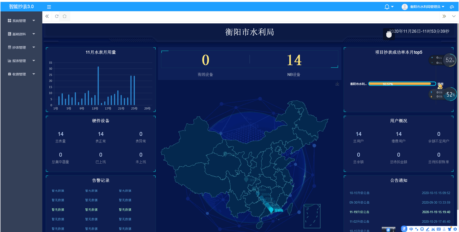水表智能抄表控制管理系統(tǒng)
